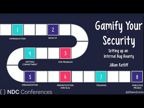 Jillian Ratliff - Gamify your Security - NDC Security 2022