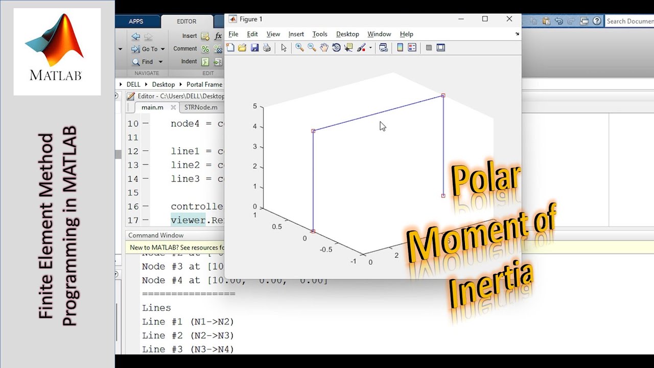 Programming the Finite Element Method using MATLAB - Part 71: Polar ...