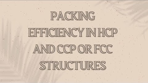 Packing efficiency in hcp and ccp structures| Class 12