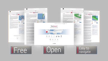 ThinkHazard!: Is your project resilient to natural hazards?