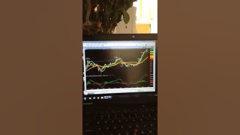 Automated strategy of Natural Gas a Futures in Tradestation