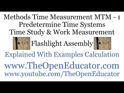 Methods Time Measurement MTM 1 Explained With Example Calculation Predetermine Time Systems Study