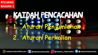 Kaidah Pencacahan - Aturan Penjumlahan dan Aturan Perkalian | Matematika Wajib Kelas 12