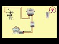 energy saving | how to save money on electricity  | how to save on electric bill | slow meter