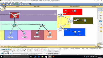 LAB CISCO: Roteador com DHCP, Subinterfaces, VLANS e Roteamento RIP - PARTE 2