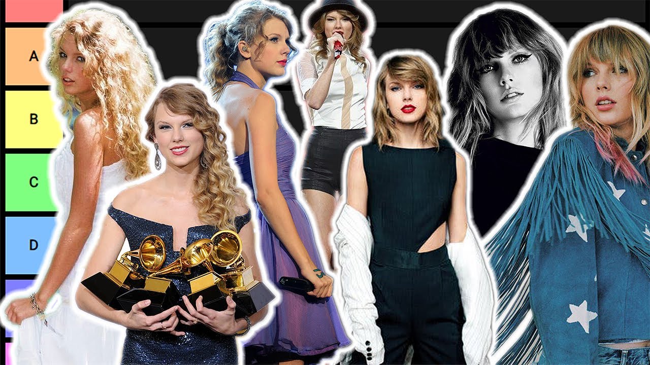ranking every taylor swift song YouTube