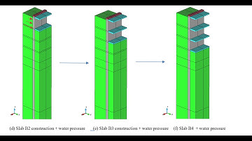 ATENA modelling of D-wall construction process and water pressure load