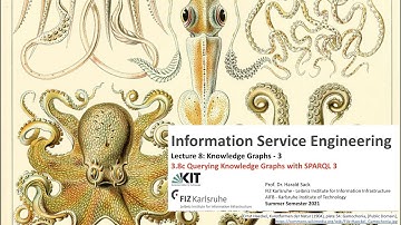 03.8b - Querying Knowledge Graphs with SPARQL 3