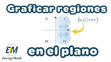 Dominando la Graficación de Regiones en el Plano Cartesiano | Tutorial Paso a Paso