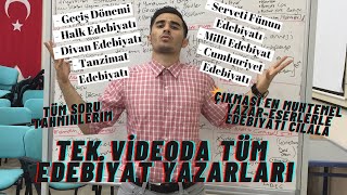 E3- Tek Vi̇deoda Tüm Edebi̇yat Yazarlari 