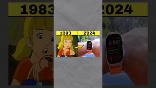 Cartoon നടതതയ Predictions Only 1% People Knows