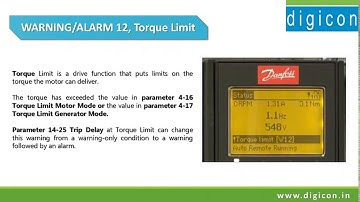 How to troubleshoot and diagnose the WARNING/ALARM 12, Torque Limit? || DIGICON AUTOMATION | DANFOSS