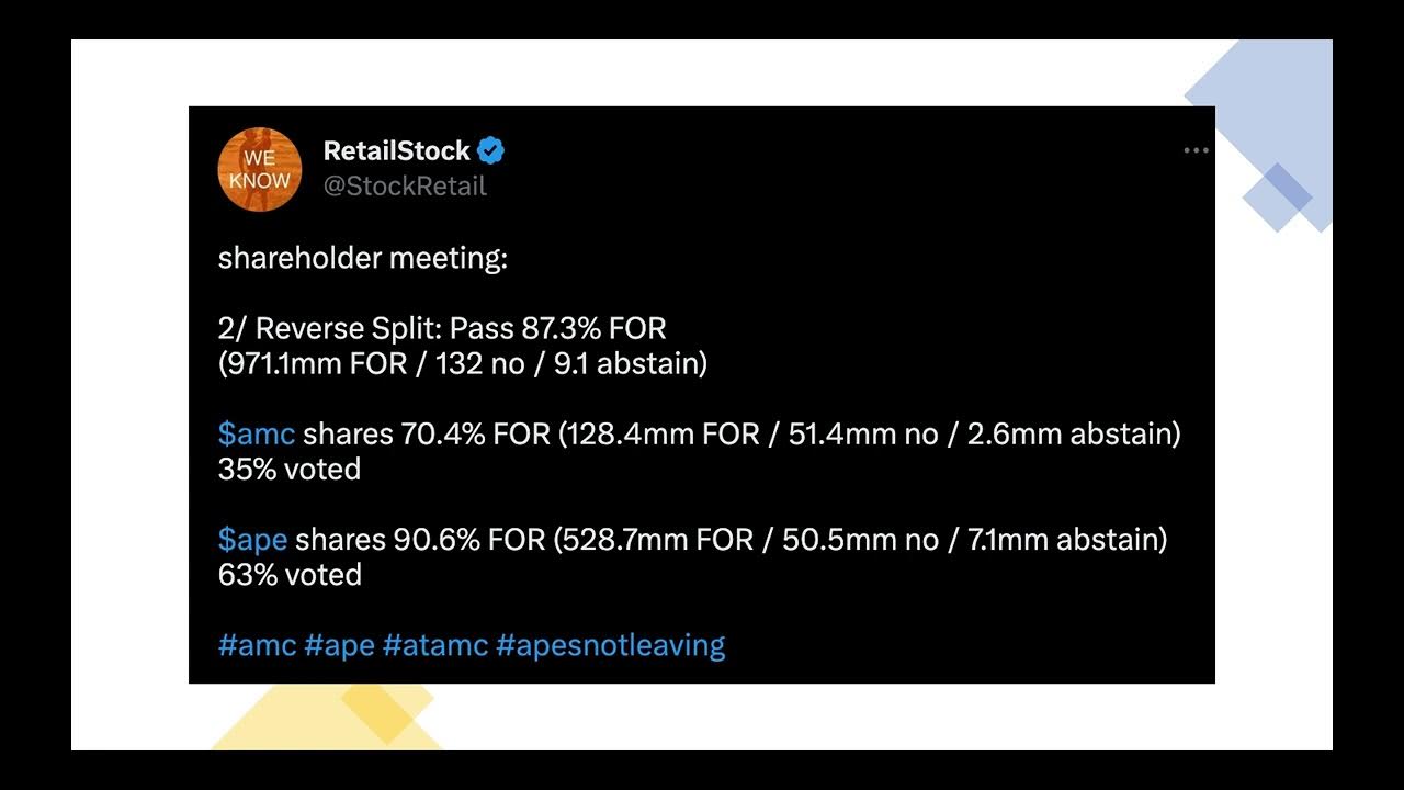 AMCAPE Shareholder meeting vote results YouTube