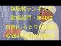 仙台ミュージカルアカデミー 地主幹夫 視聴数ランキング 歌唱部門・第40位 白鳥(しらとり):523回 収録4 平成4年1992年作品