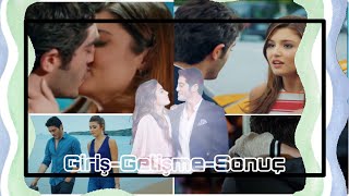 Aşk Laftan Anlamaz - Haymur - Gi̇ri̇ş-Geli̇şme-Sonuç