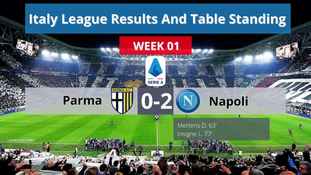 LATEST! Italian Serie A League Table, Result And Fixtures ...