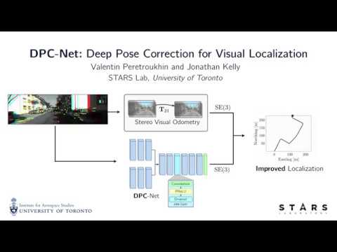 DPC-Net: Deep Pose Corrections for Visual Localization (IEEE RA-L / ICRA&rsquo;18)