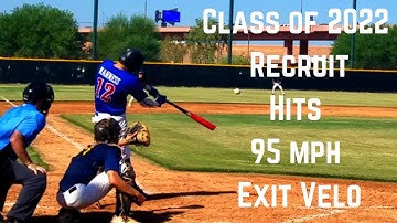 Class of 2022 3B/IF/RHP 95 mph exit velo 86 mph IF velo 6