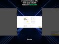 สอนถอนเงินด่วนบน Binance มือถือ ง่ายและเร็ว!