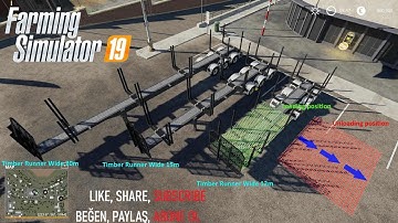 Farming Simulator 2019 Timber Runner Wide With Autoload Wood v1.2 Mod FS19