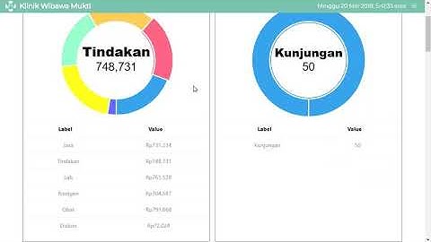 Aplikasi klinik berbasis website / php brigding api pcare bpjs