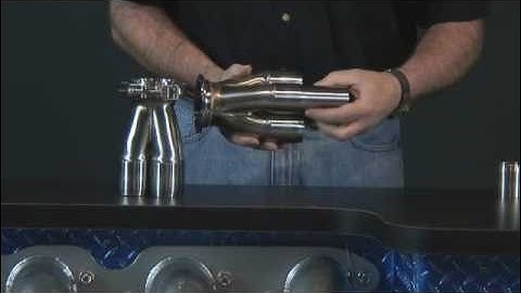 Custom Headers Part (1 of 6 ).wmv