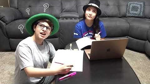 Before, During, and After Reading Strategies