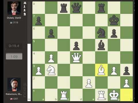 Odchessworld /2778/ vs Daniil Dubov /2978/ 