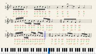 النوتة الموسيقية مع كلمات الأغنية: الاطلال الجزء الأول المقدمة chords