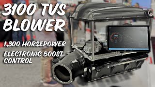 Edelbrock's Victor LSXR 3100 TVS Supercharger Has Electronic Boost Control | SEMA 2025
