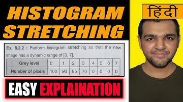 Histogram Stretching 🔥