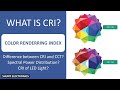 Color Rendering Index | What is CRI? CRI of LED Light | CRI 80 vs. 90 | CRI vs. CCT
