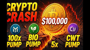 Bitcoin $100000 soon | MYX 100x|BIO| CWT 5X #livetrading #crypto