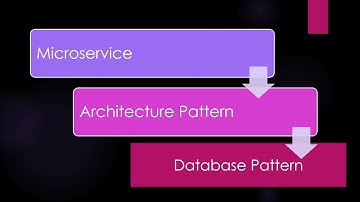 Microservice (3) Database pattern