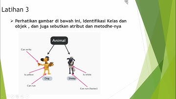 Class dan Objek pada OOP