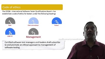 Software Testing Tutorials - ISTQB Certification: Chapter 1.0 - Psychology of Testing