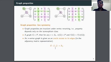 Symmetries, graph properties, and quantum speedups