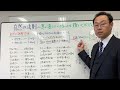 【基本】どうすれば人生は思い通りにいく？② 〜自然の法則