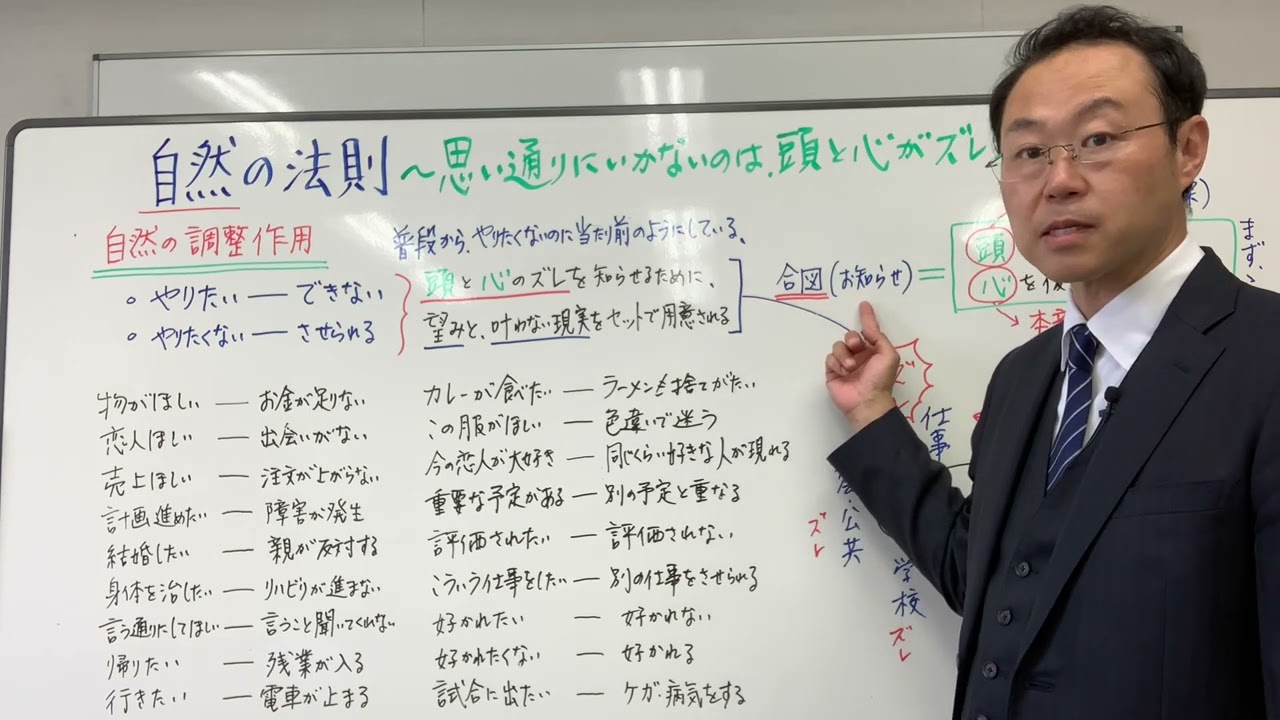 【基本】どうすれば人生は思い通りにいく？② 〜自然の法則