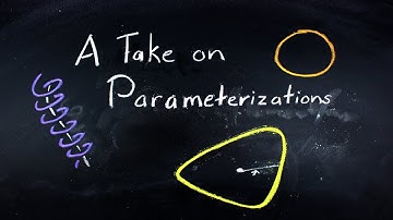 A Take on Parameterizations | Nathan Dalaklis