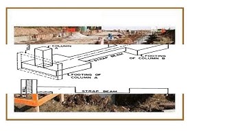 QUANTITY SURVEYING Strap Beam  Cantilever Footing