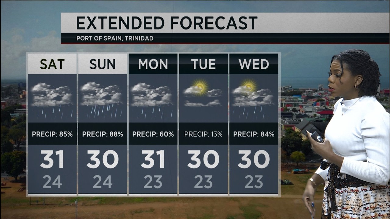 Weather Outlook - Friday March 27th 2026