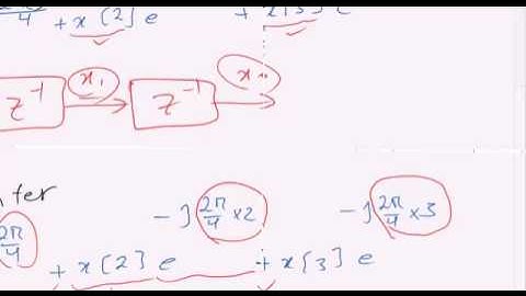 Ontariotech University DSP lab -  Experiment 4: DTFT and DFT