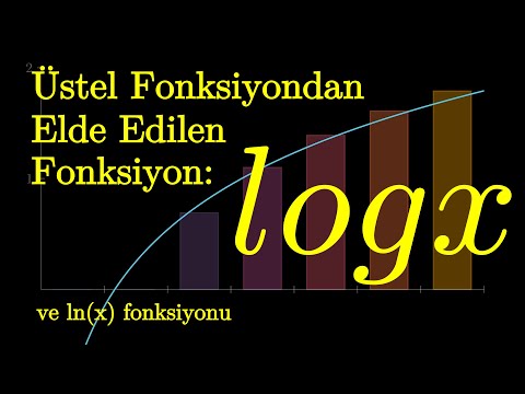 Logaritma nedir? Doğal logaritma neden doğaldır? | Bölüm 9, Calculus