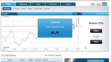 Binary Options Trading Platform - Optimarkets.com