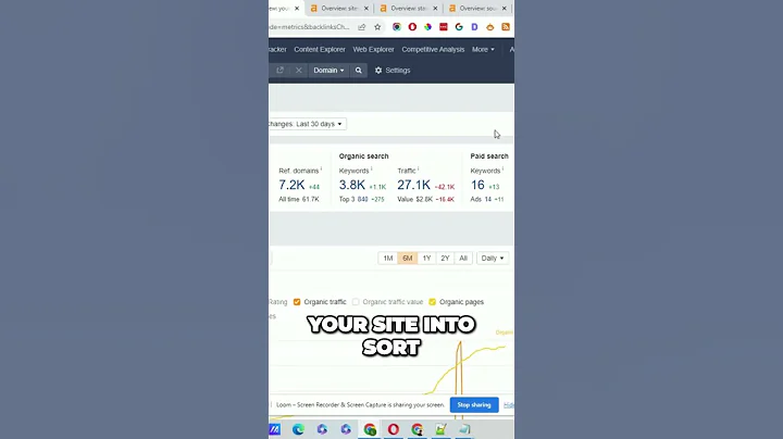 The Truth About Googles Sandbox Top SEO Tips to Outrank Your Competitors