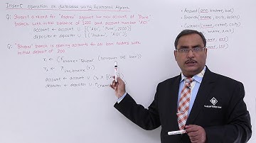 DBMS - Insert Operation on Database Using Relational Algebra