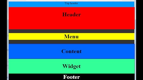 How to Create a Website Template - Create Layout (part 1)