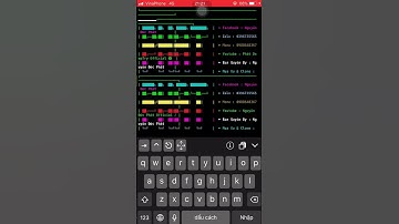 Share tool ttc+tds...21.in1 bao ngon