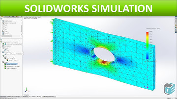 SOLIDWORKS Simulation  - Adaptive Meshing